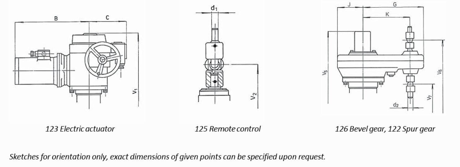 Convalve Gate Valve 2